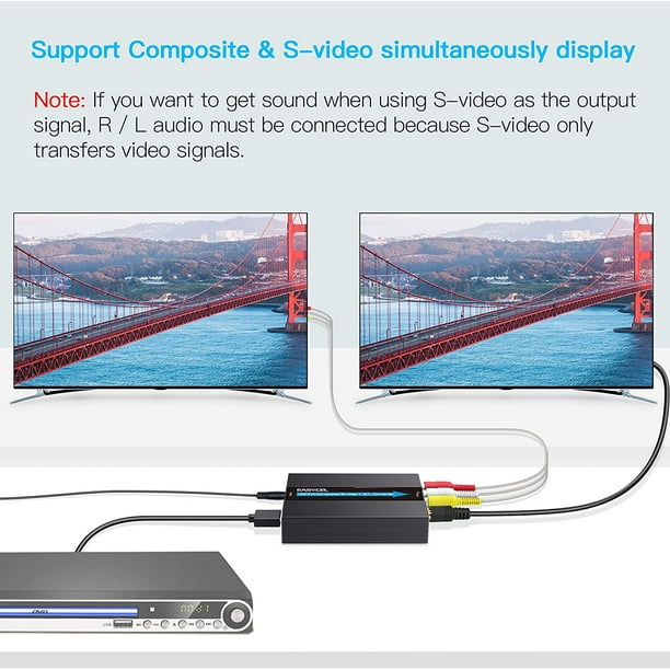 Adaptateur USB C vers double HDMI pour double moniteur, adaptateur double  moniteur HBAVLINK affichage étendu double 4K @ 30Hz, USBC vers HDMI 