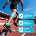 thumbnail image 5 of Mulittea Glucosamine Chondroitin MSM Complex - Joint Support Supplement,Antioxidant Properties - 120 Capsules, 5 of 6