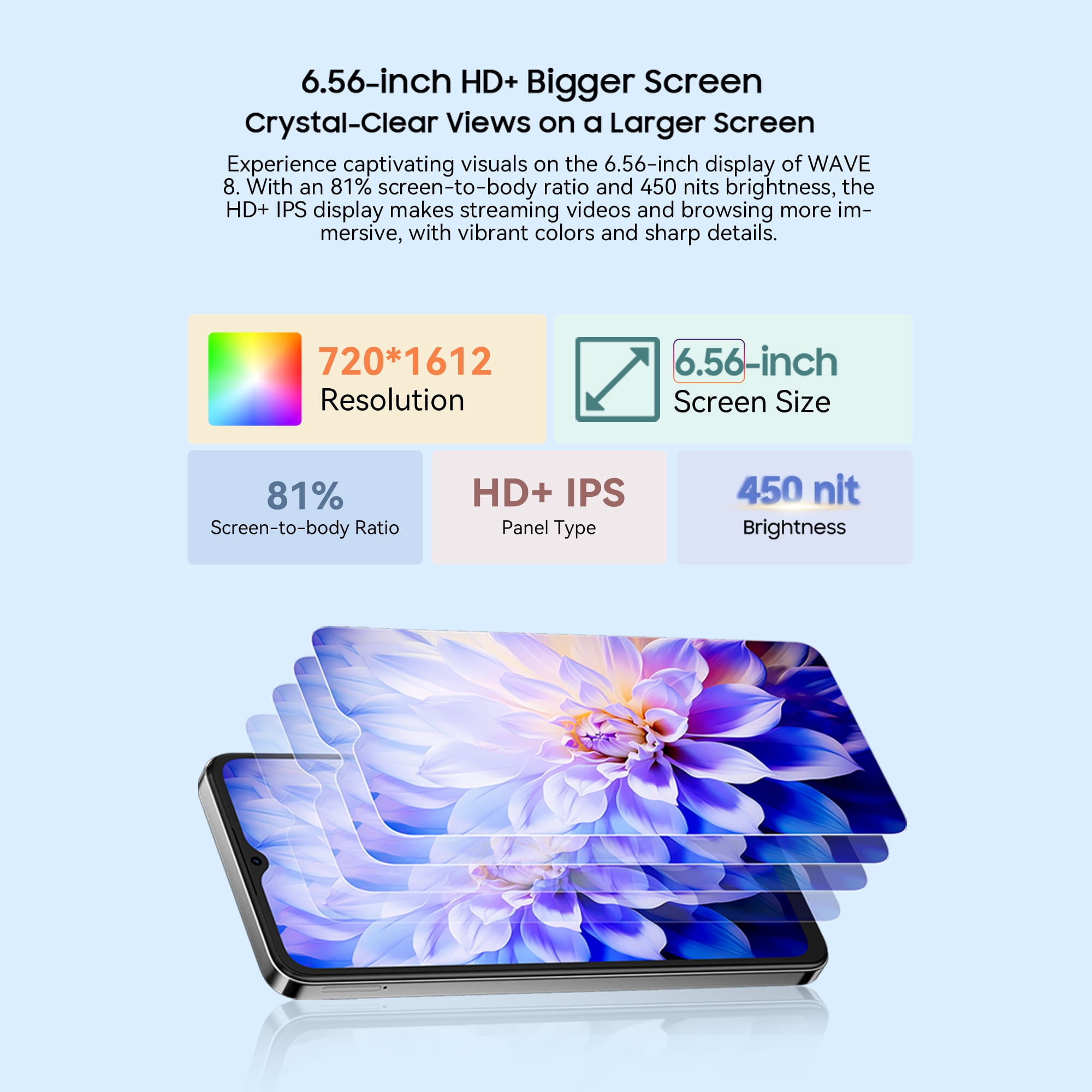 Blackview Wave 8 Unlocked Cell Phone,Android 15 Unlocked Phones,5000mAh Smartphone,24GB+256GB/2TB,4G Octa-Core,13MP+8MP AI Camera,6.56" HD+,Fingerprint/Face ID,Blue