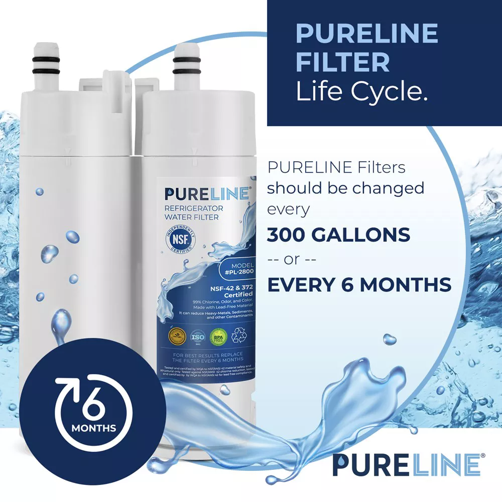 PURELINE Replacement for WF2CB Frigidaire PureSource2 Refrigerator Water Filter NGFC 2000, FC-100, Kenmore 46-9916, EWF2CBPA Filters (3 Pack)