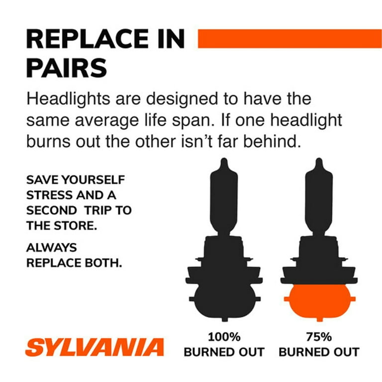 Sylvania Lighting H11 SilverStar ULTRA 55-Watt Car Headlamp