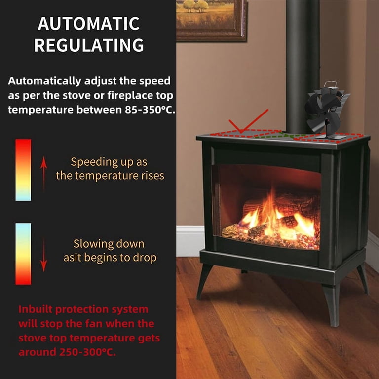 Wood Stove Fan Heat Powered Fireplace Fan Eco Fans Log Burner Fan Small 4  Blades Friendly Circulation for Wood/Log Burner/Fireplace - Walmart.com