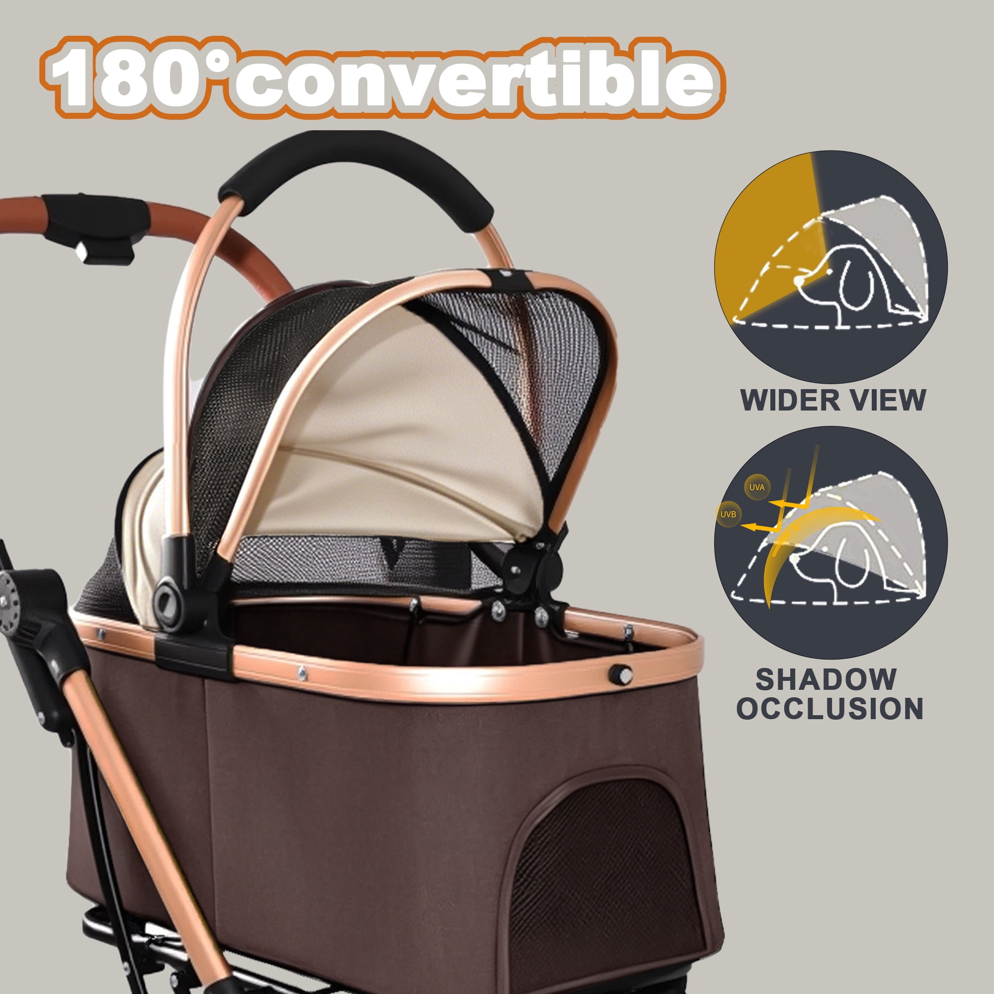 Foldable Pet Stroller for Small/Medium Dogs and Cats, Convertible Pet Cart with Detachable Carrier, Caster & Storage Basket