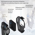 thumbnail image 4 of Refrigeración por congelación de semiconductores, radiador Universal para teléfono móvil, ventilador de refrigeración recargable por USB, soporte para almohadilla de juego AweSitey EL010237-00, 4 of 5