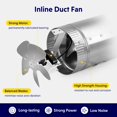 The 4 inch Inline Duct fan is a 100 CFM booster exhaust fan with low