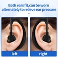 thumbnail image 4 of Inteprter Solo escucha Auriculares Accesorios para auriculares Accesorio de radio Auricular de 3,5 mm Type1, 4 of 6