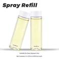 thumbnail image 2 of GeniKiss Deodorizer Spray Refill, 4 x 120 mL (4.06 fl oz) Each. for Indoor Odor Removal and pet Deodorization. Plant-extracted, Safe for Pets, Floral-Scented air freshener Spray., 2 of 5