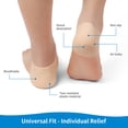 thumbnail image 5 of Liwarace Elastic Gel Heel Protectors for Pain Plantar Fasciitis Heel Cups Cushion Pads, 5 of 16