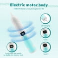 thumbnail image 2 of Silicone Plastic Multifunctional Electric Bottle Brush Set Adjustable Level Rechargeable Baby Bottle Cleaner With Indicator Light for Home Travel Use-1set-blue, 2 of 10