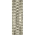 thumbnail image 2 of Jill Zarin Outdoor Collection Area Rug - Costa Rica (2' x 6' 1" Runner Green/Ivory), 2 of 8