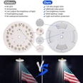 thumbnail image 3 of Graflsoa 128-LED Solar-Powered Flagpole Light with 3.6W Panel, 2600MAH Battery, IP55 Waterproof, ABS Housing, 8-10H Runtime, White Light, 3 of 6