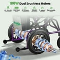 thumbnail image 3 of Electric Wheelchair for Adults,20+ Miles,360°Joystick,Gift for Dad on Father's Day(Purple), 3 of 19