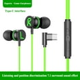 thumbnail image 4 of Latrodar Earbuds Headphones With Microphone, Noise Isolating High Durability owerful Heavy Stereo Green Home Tools, 4 of 5