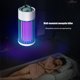 thumbnail image 4 of Eléctrico LED Mosquito Killer Night Lights Lámpara repelente de insectos para interiores y exteriores (03) Tmvgtek Para estrenar, 4 of 9