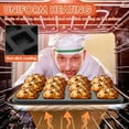 thumbnail image 4 of FNNMNNR 2Pcs Carbon Steel Square Muffin Baking Pan Non Stick 12 Cavity Cupcake Pan Easy To Clean Multipurpose Muffin Tin Tray With Rippled Edge for Oven Baking, 4 of 10