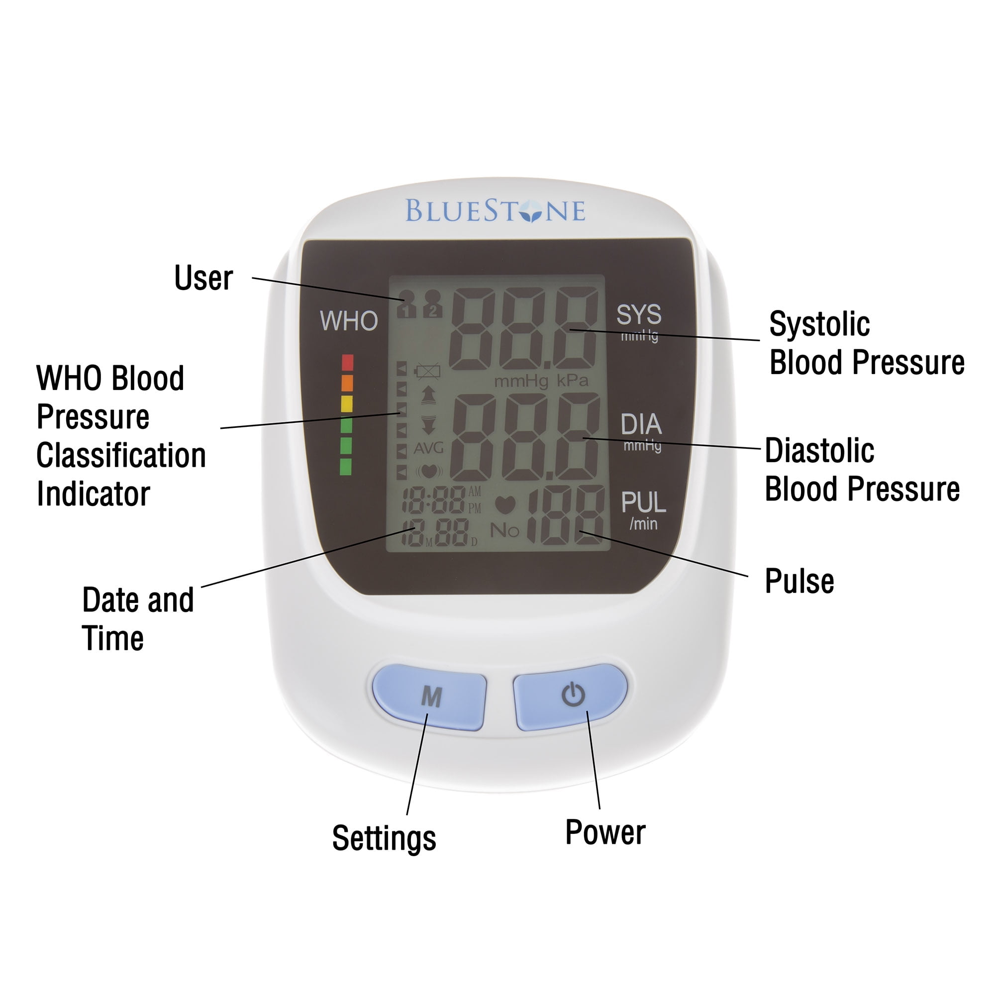 Bluestone Automatic Upper Arm Blood Pressure Monitor with Cuff and LCD Display Screen- Fast BP and Pulse Readings, Who Indicator with Carrying Bag