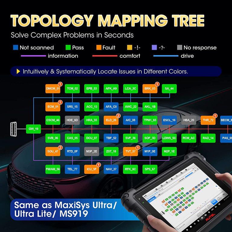 Autel MaxiSys MS909 Car Diagnostic Scan Tool ECU Programming