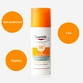 Oil Control Sunscreen for Oily, AcneProne Skin Sunscreen Eefreshing