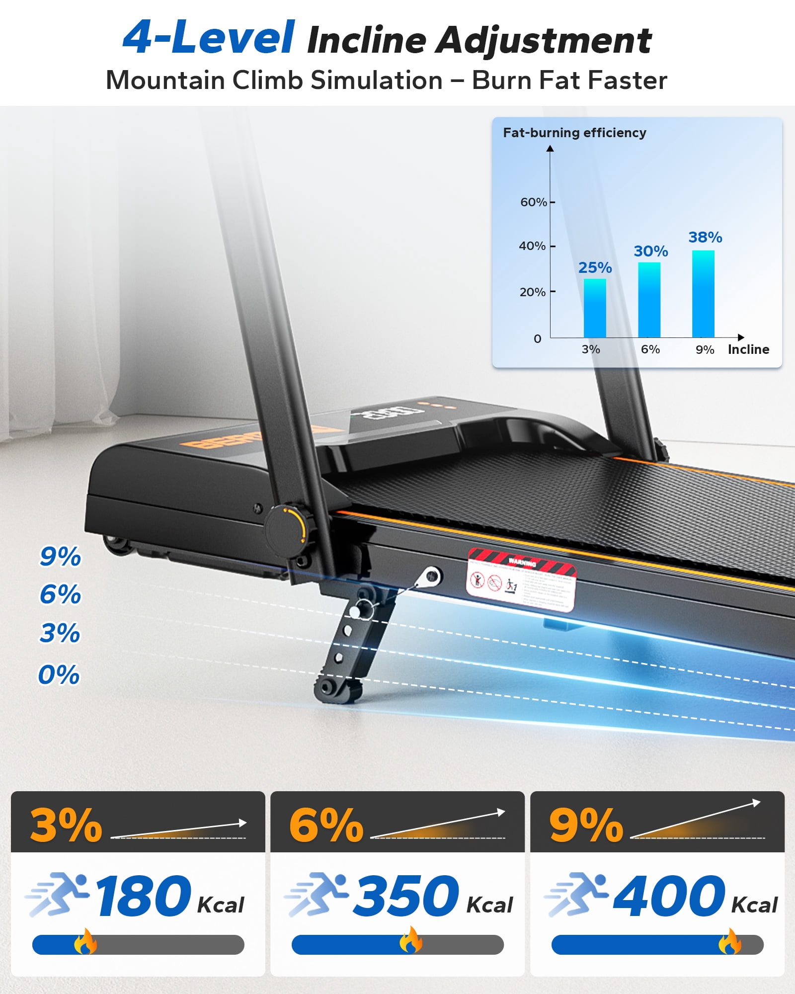 BEROCA Foldable Treadmill with Handle, 3HP Small Treadmill for Small Space Home Office, 300 lbs Under Desks Walk Pad with Handle Incline APP 3 Colors Lights