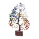 thumbnail image 2 of Estatua De árbol De Dinero, Estatuas De Feng Shui Para Estantería, Oficina, Sala De Estar, 2 of 9
