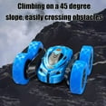 thumbnail image 4 of Double-Sided Stunt RC Car - 360° Flashing Remote Control Truck with 2.4GHz Wireless, 4 of 6