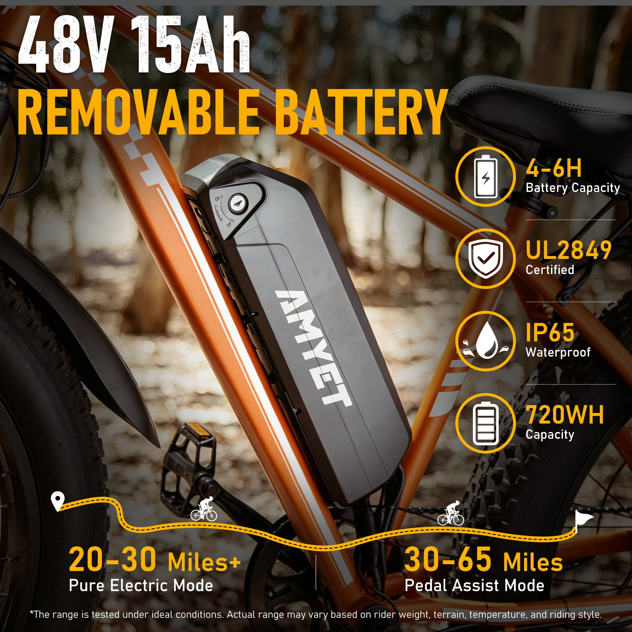 AMYET EB26 Electric Bike for Adults, Peak 1500W 48V 15Ah, 26" Fat Tire Ebike, E-Mountain Bicycle, UL2849