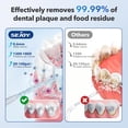 thumbnail image 2 of Sejoy Cordless Water Flosser Dental Teeth Cleaner, Portable 300ml Tank Oral Irrigator, 5 Modes, 5 Jet Tips, 2 of 10