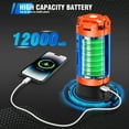thumbnail image 4 of DIMGOGO Camping Light with Stand, 12000mAh Rechargeable Work Light, 10000 Lumen Dimmable Cordless Work Light with 3 LED Lamp Heads, Magnetic Emergency Flashlight with 79" Detachable Tripod, 4 of 8