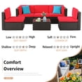 thumbnail image 2 of Walsunny 6 Pieces Patio Furniture Sets Outdoor All-Weather Sectional Patio Sofa Set PE Rattan Manual Weaving Wicker Patio Conversation Set Red, 2 of 7