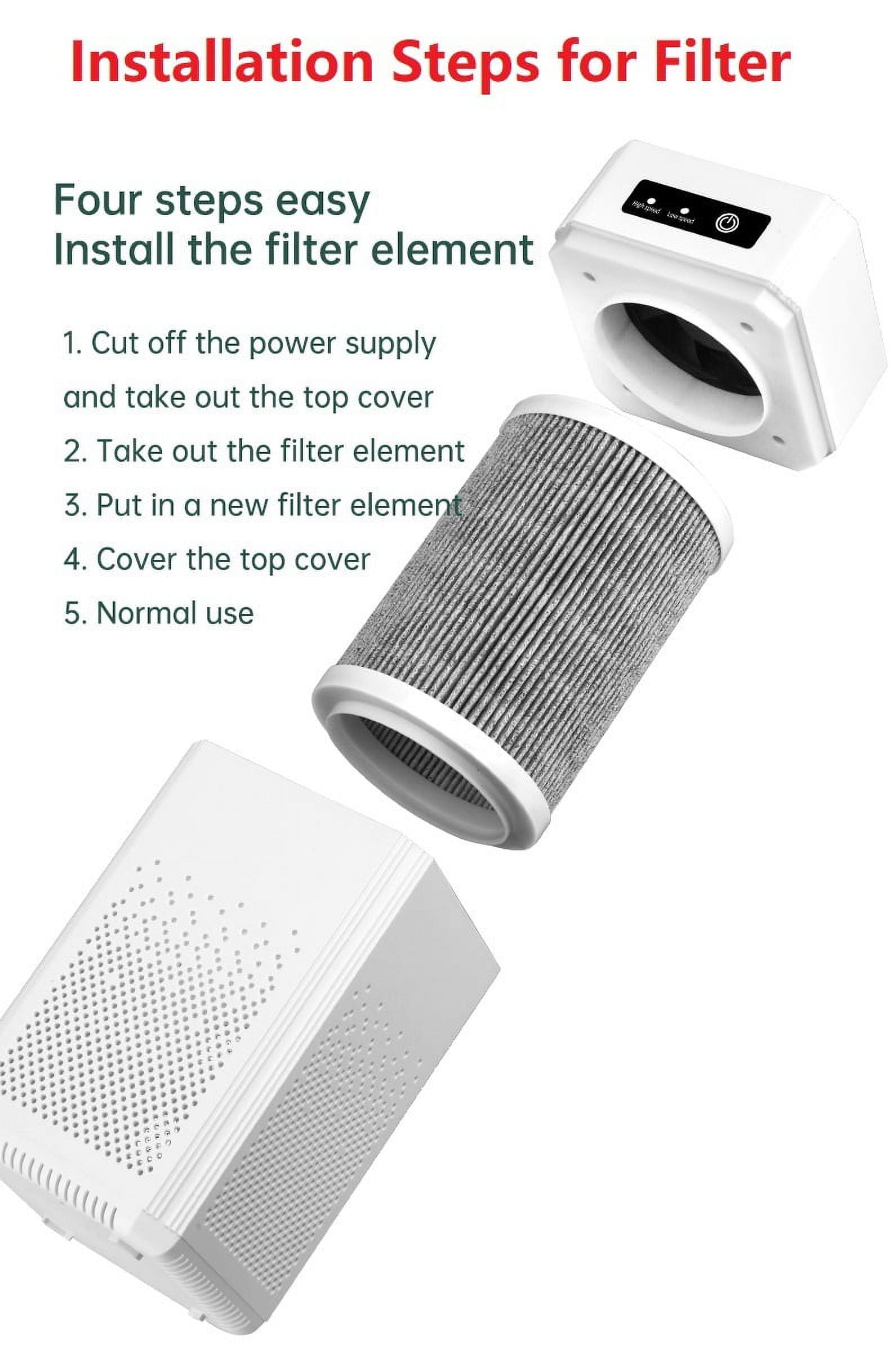 Air Purifier for Home Large Room up to 1291 Sq. Ft, Air Cleaner for Home Bedroom Pets Smoke Dust, White