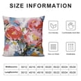 thumbnail image 6 of COMIO Bright Floral Pink Rose Colourful Watercolor Rose Peony Flower High-Quality 2-Piece Plush Pillowcase Set White, 6 of 6