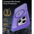 thumbnail image 4 of for iPhone 16 Pro Case, Compatible with MagSafe, Translucent Matte Shockproof Anti-Slip Anti-Fingerprint Pocket-Friendly Phone Case Cover - Purple, 4 of 7