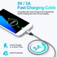 thumbnail image 3 of Charging Block, 2 Pack Wall Charger Adapter with 6FT Micro USB Charging Cable, Android Charger Block USB Brick Cube Charger Station Power Base USB Micro Cable Compatible for Samsung Android, White, 3 of 7