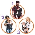 thumbnail image 3 of Portabebés Dreambaby Manhattan ajustable 3 en 1 negro, 3 of 9