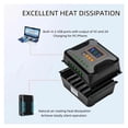 thumbnail image 4 of PWM 80A 60A 30A 12V 24V 36V 48V Auto Solar Charger Regulator Max PV 100V 24 Hour Settable Work Time Fit For Light And RV System ,Safe to Use, 4 of 4