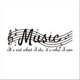 thumbnail image 1 of Calcomanías de vinilo para pared con texto en inglés "It's Not What I Do It's Who I Am Music Home", 28 pulgadas de ancho x 10 pulgadas de alto, color negro Xemadio CZJJ-ST131, 1 of 5