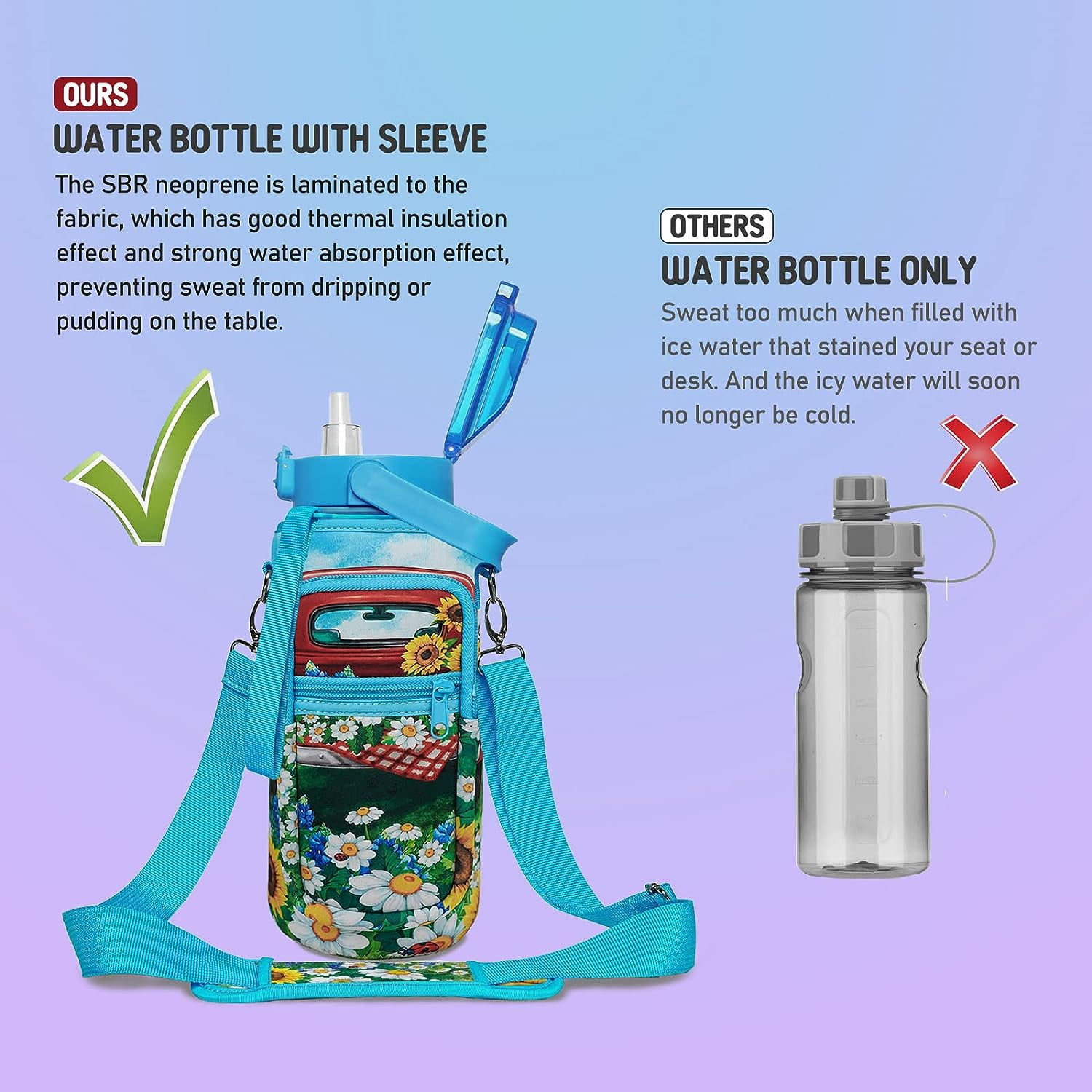 64 oz Cute Water Bottle with Sleeve BPA Free Half Gallon Water Jug with Straw and Time Marker, Motivational Gym Workout Pregnancy Water Bottles Gifts for Women