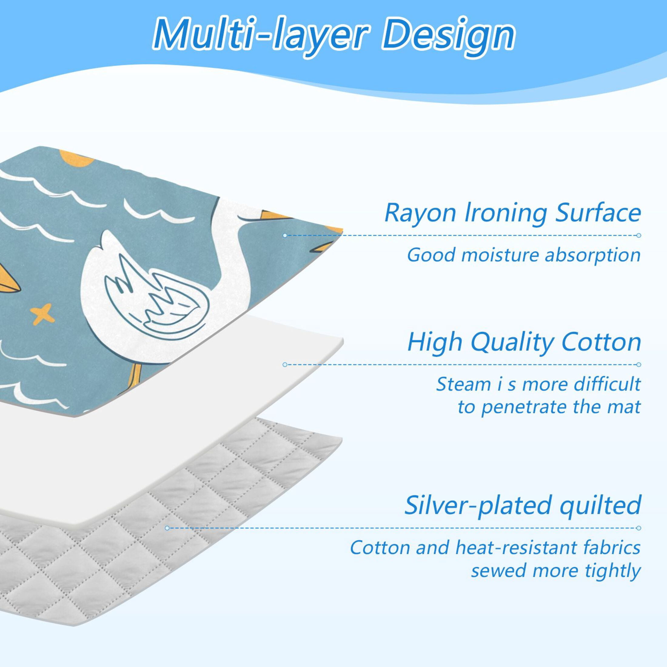Duck Cloud Sun Wave Ironing Mat Blanket Portable Travel Ironing Pad Heat Resistant Pad 47.2" x 27.6”