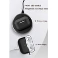 thumbnail image 3 of IBAOLEA AirPods Pro Case Cover,Protective Silicone AirPods Pro Case with Keychain/Strap/Lanyard/Carrying Box,Soft Shockproof Case for IBAOLEA AirPods Pro/3 Gen (Front LED Visible) (Dark Blue) black-1, 3 of 5