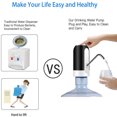 thumbnail image 4 of Water Dispenser Pump Automatic Electric Water Pump for 2, 3, 4, 5 Gallon Jug, 4 of 4