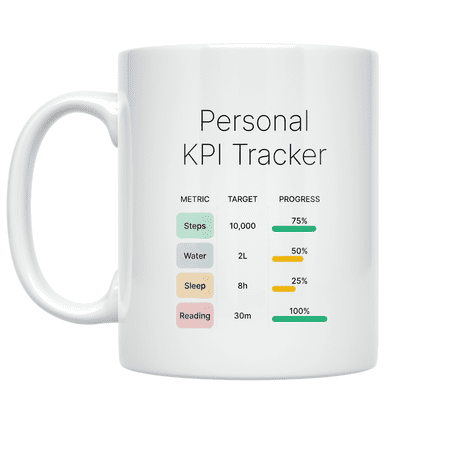 Personal KPI Tracker - Productivity Enthusiast - 11 oz Ceramic Coffee Mug