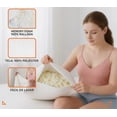 thumbnail image 2 of Almohada Memory Foam Gel Ajustable Cómoda Ergonómica Modelo Blanco, 2 of 4