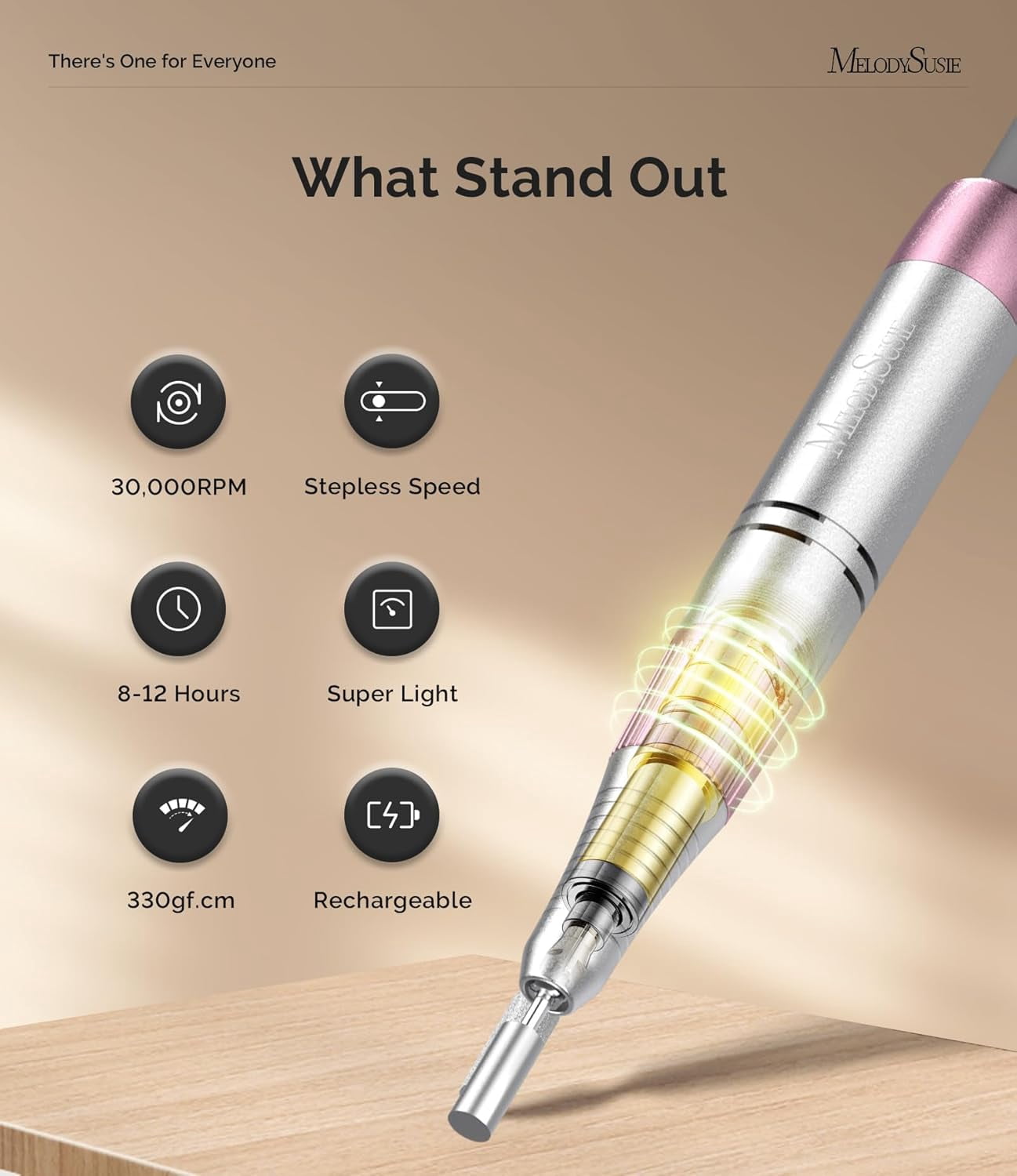 MelodySusie Professional Nail Drill, SC330G 2 in 1 Electric Nail File with Kickstand,  30000 RPM Portable Cordless Nail Machine for Manicure Acrylic Gel Polishing, Rose