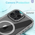 thumbnail image 4 of Allytechgroup iPhone 13 Pro Case with Screen Protector, Magnetic Back Cover Compatible with Magsafe Transparent Shockproof Drop Proof Phone Case for Apple iPhone 13 Pro, Grey, 4 of 8