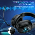 thumbnail image 5 of Wireless Gaming Headset with Noise Canceling Microphone for PS5, PC, PS4, 2.4G/Bluetooth Gaming Headphones with USB and Type-c Connector, Wired Mode for Controller Gamecube, 5 of 5