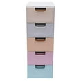 thumbnail image 7 of 5 Drawer Plastic Storage, Narrow Clothes Storage Tower, Toys Closet Drawers Organizer w/Handles&Wheels, Stackable Closet Drawers, Organizer Unit for Bedroom, Hallway- Colorful, 7 of 7