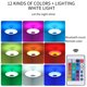 thumbnail image 5 of Lámpara De Música Con Bombilla De Altavoz Bluetooth, 86-265V, 50-60Hz, Luz De Noche Rgb Genial, Altavoz De Bombilla E27 Para Dormitorio De Niños, Fiesta Ktv Kearding HA016287-00, 5 of 6