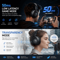 thumbnail image 3 of Hybrid Active Noise Cancelling Headphones, -50dB Bluetooth Headphones 5.4, 70H Playtime,Clear Call with 6 ENC Mic, Bass Boosted by 95%, Wireless Over Ear Headphones, for Travel Home Office, 3 of 8