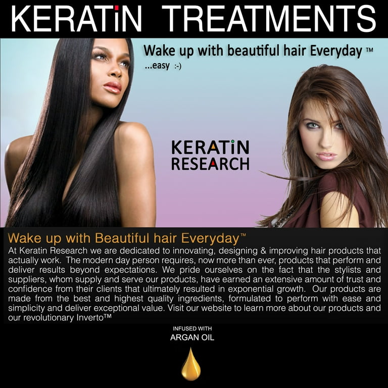 Keratin research cheap forte