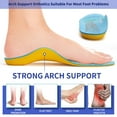 Walkomfy Pain Relief Orthotics,Plantar Fasciitis High Arch Support